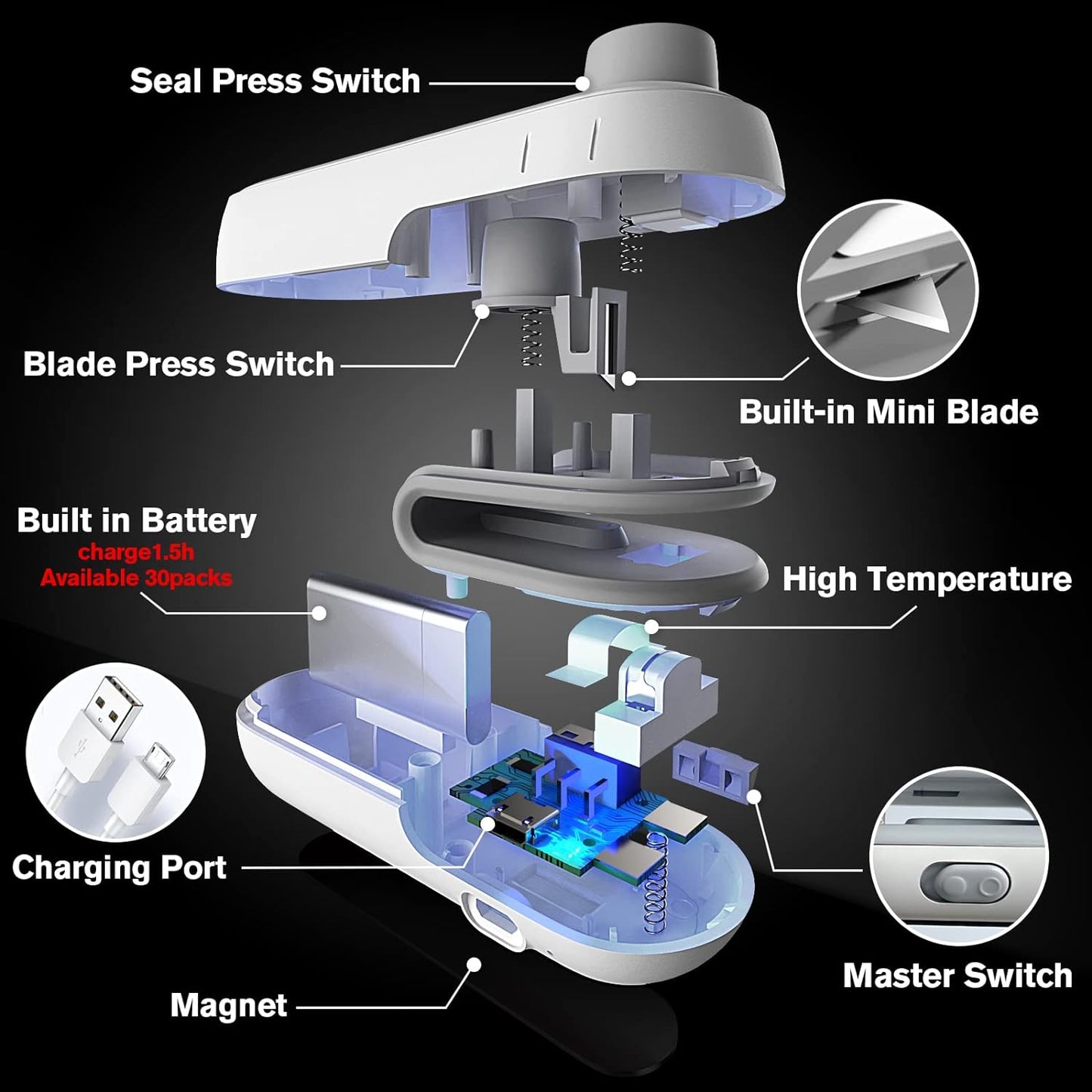 Bag Sealer & Cutter – 2-in-1 Heat Seal & Cut Tool